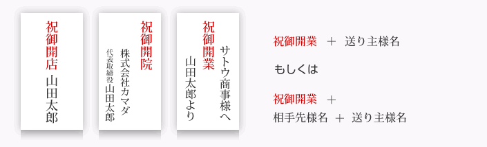 開業祝いの立札