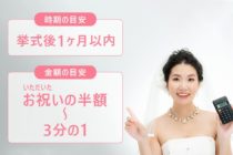 結婚祝いのお返し